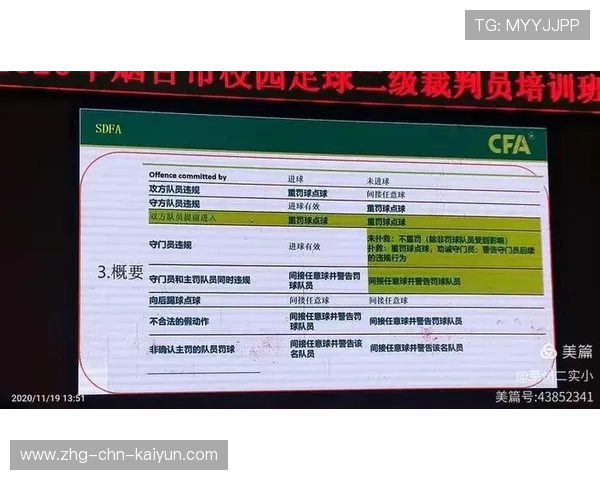 足球裁判在基层推广中设立新人导师考试加速培养,足球裁判员的要领是什么 足球裁判在基层推广中设立新人导师考试加速培养,足球裁判员的要领是什么